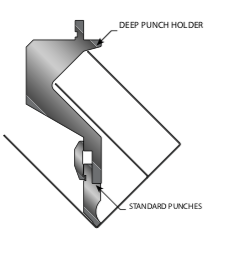 deep punch holder